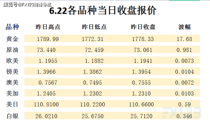 新澳天天开奖资料大全038期结果查询表_涵盖了广泛的解释落实方法_扩展版F1.8.8