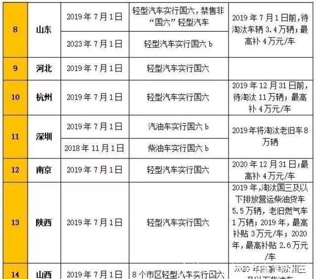 2024新奥历史开奖记录49期_科学分析解释落实_网红版U5.4.98