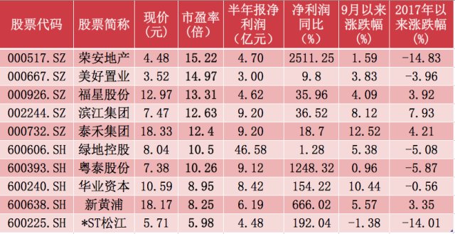 新澳门开彩开奖结果历史数据表_实地数据解释落实_轻量版I1.1.529