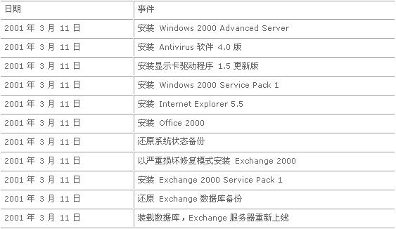 2024新澳门历史开奖记录_现状分析解释落实_AR版K2.2.93