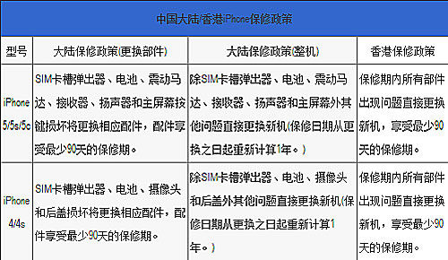 香港免费六台彩图库_前沿研究解释落实_潮流版M1.3.644