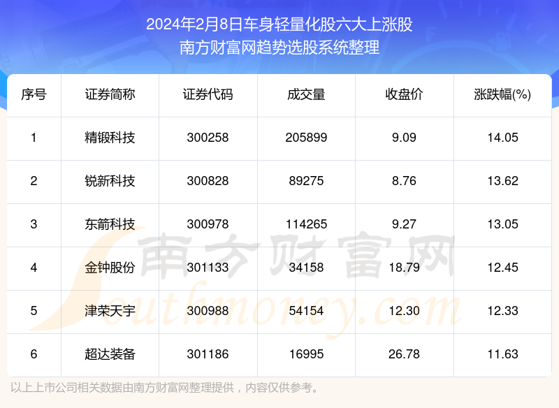 播报瞭望 第412页