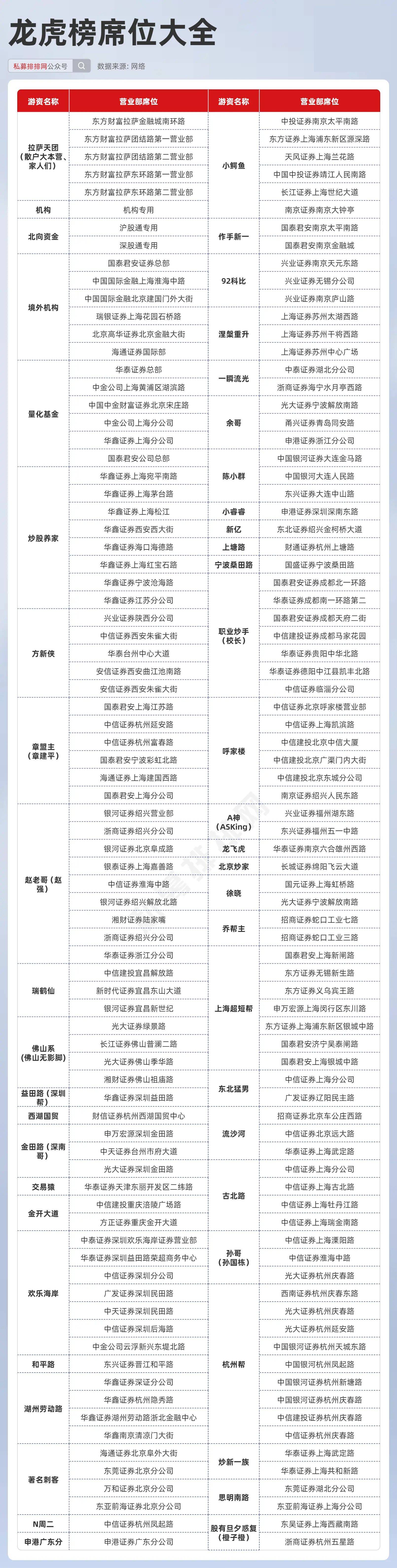 管家婆一码中一肖资料大全_实地数据解释落实_静态版F9.3.295