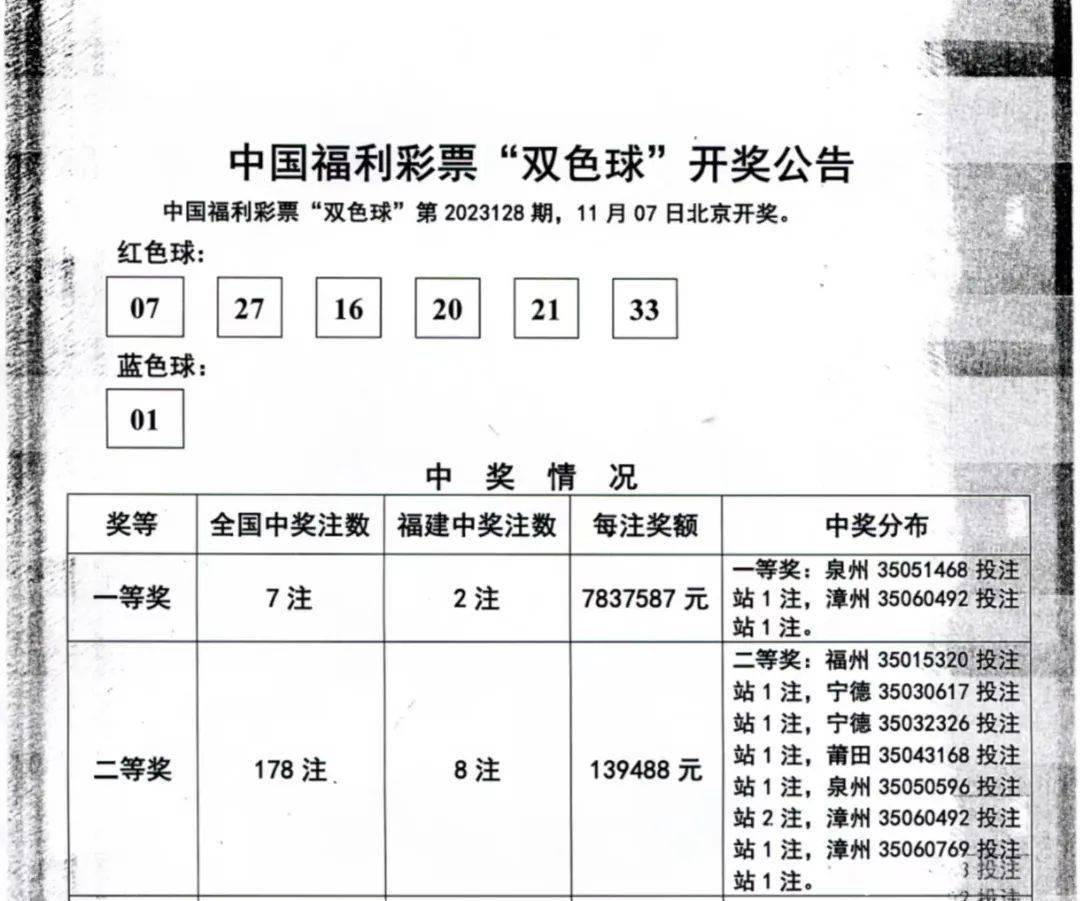 7777788888一肖一吗_广泛的关注解释落实热议_专业版N4.9.44