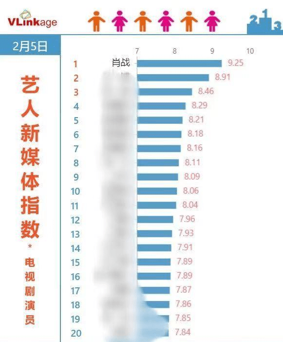 澳门一码一肖100%精准_数据分析解释落实_娱乐版T5.9.62