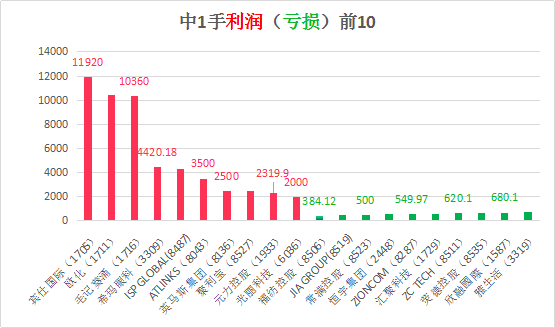 2024今晚香港开特马开什么_定量分析解释落实_体验版O1.8.4