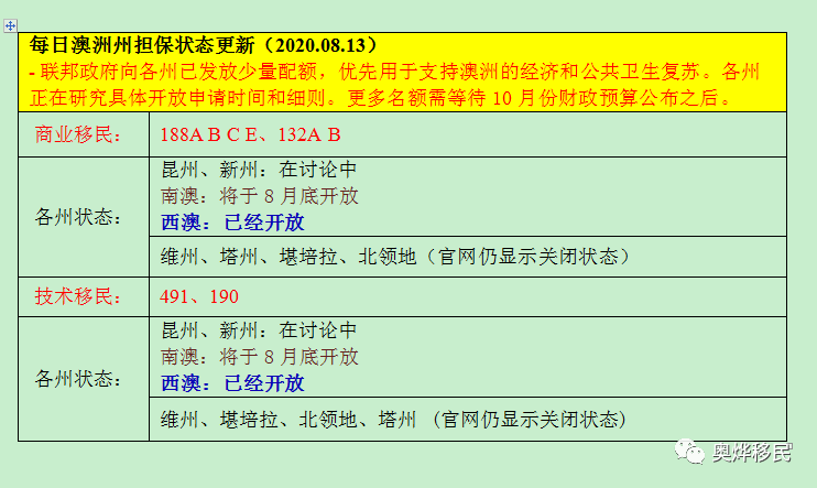 新澳今天最新资料_最新解答解释落实_AR版K6.3.233