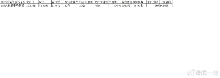 白小姐三码三期必出一期吗_符合性策略落实研究_钱包版O9.5.54