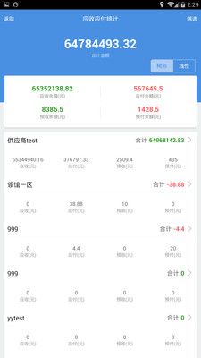 7777788888精准管家婆全准_详细解读解释落实_钱包版J7.8.1