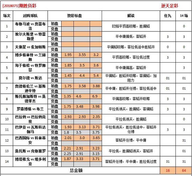 新澳彩资料免费长期公开_现象解答解释落实_至尊版Z5.5.67