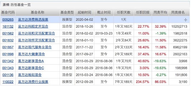 澳门六开奖结果2023开奖记录_数据资料解释_轻量版F5.3.92