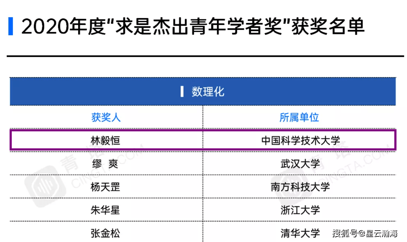 2024香港历史开奖记录_科学数据解释落实_网红版C1.3.41