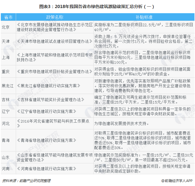 热点简报 第411页