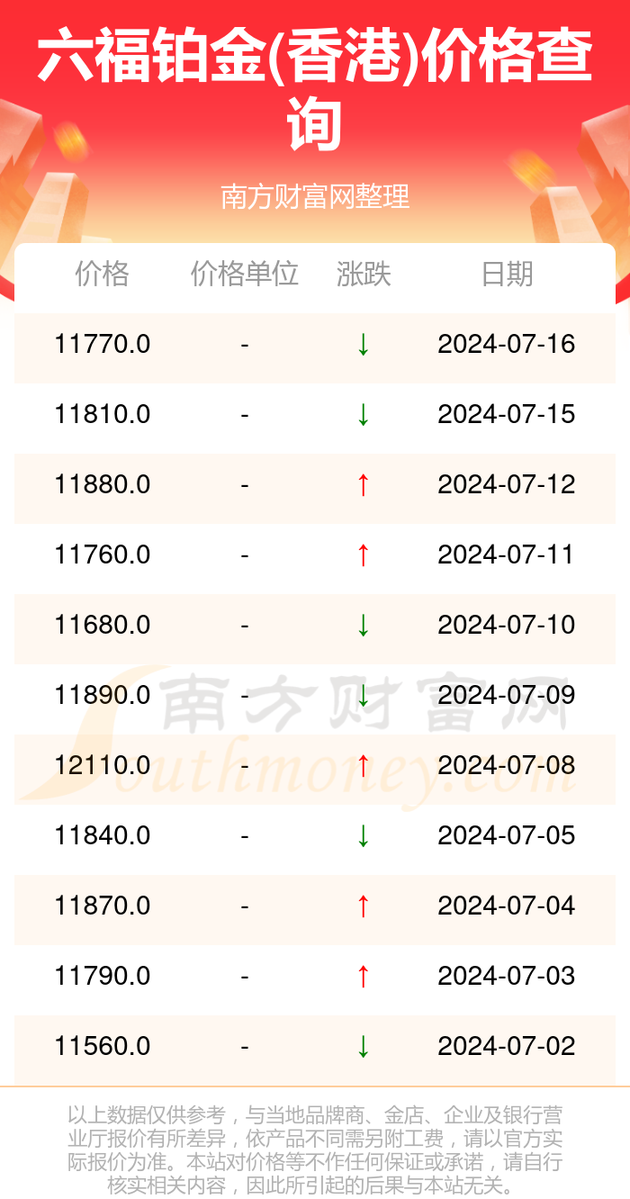 2024新澳门天天开好彩大全49_现象分析解释落实_铂金版X8.3.28