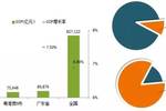 新澳精准资料免费提供_数据解答解释落实_探索版N7.9.41