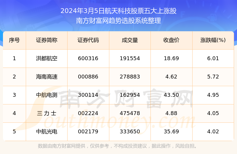 2024年澳彩免费公开资料_科学解答解释落实_完整版Y4.3.26