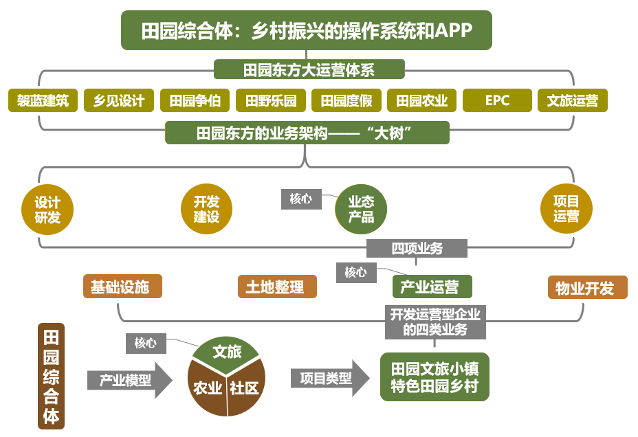 管家婆三期开一期精准是什么_全面解答解释落实_限量版D2.3.1