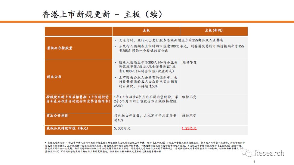 2024新奥历史开奖记录香港_全面解答解释落实_试用版P1.1.8