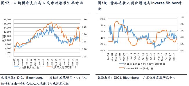 2021年澳门正版资料免费更新_综合数据解释落实_标配版E9.2.1