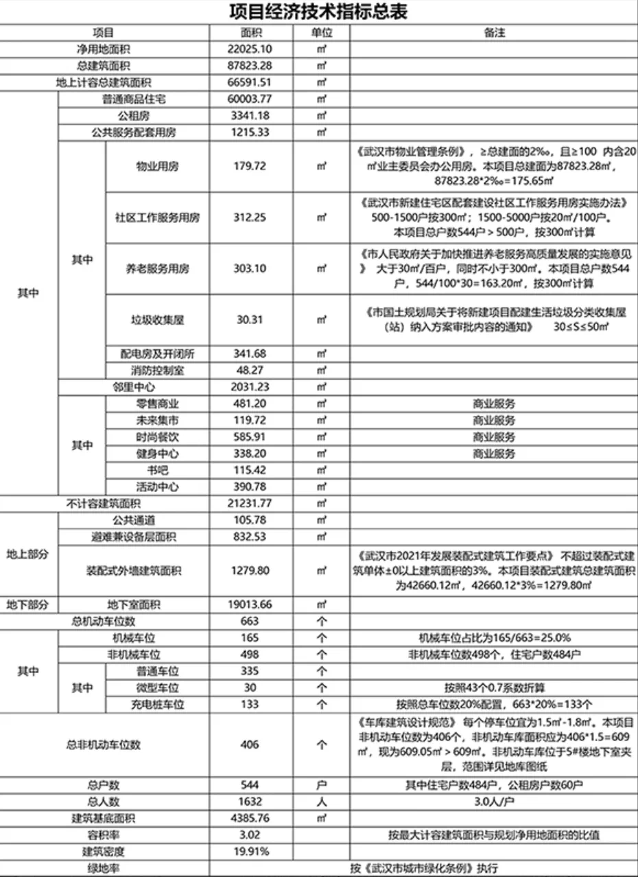 播报瞭望 第408页