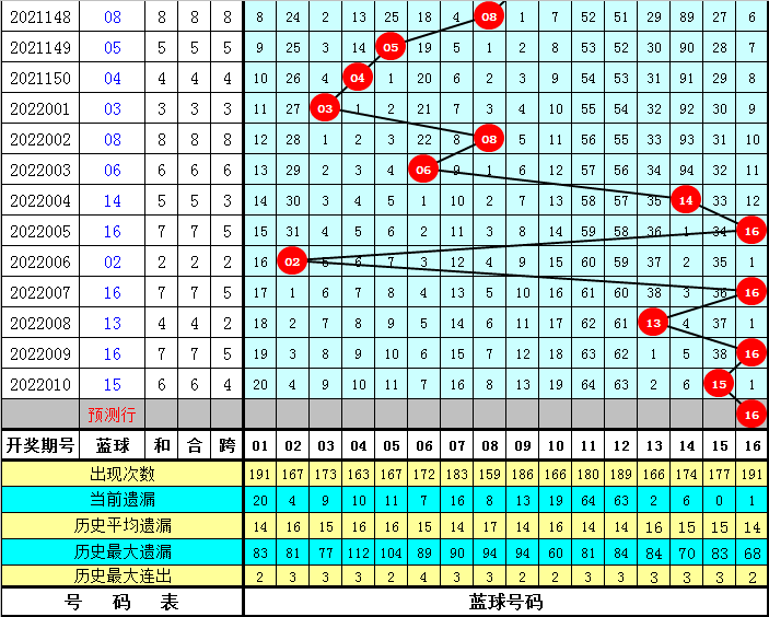 一码包中9点20公开_专业解答实行问题_标配版T4.3.5