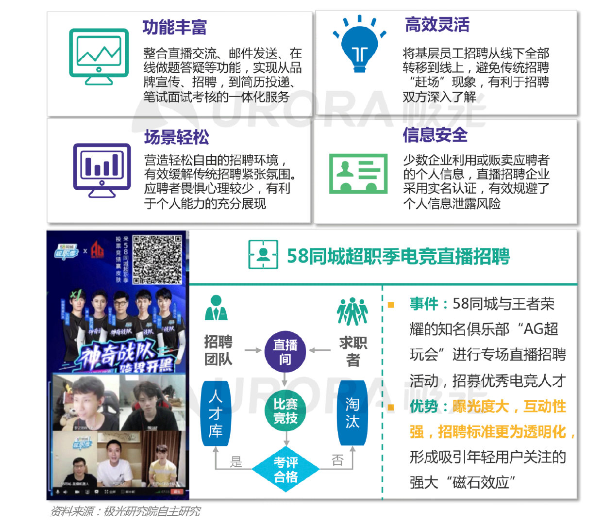 管家婆一笑一马100正确_科学数据解释落实_网红版T1.2.4