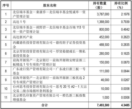 新澳天天开奖资料大全105_定性解答解释落实_高级版S5.2.85