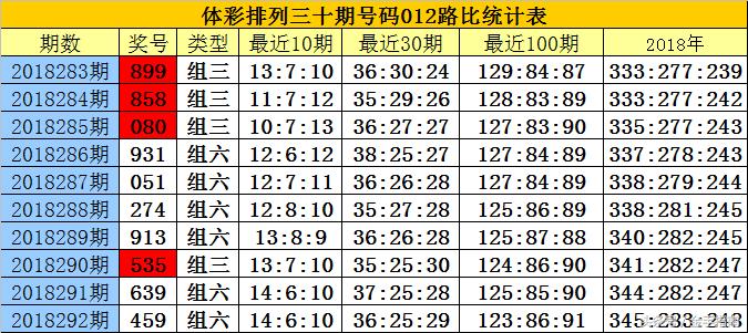 播报瞭望 第407页