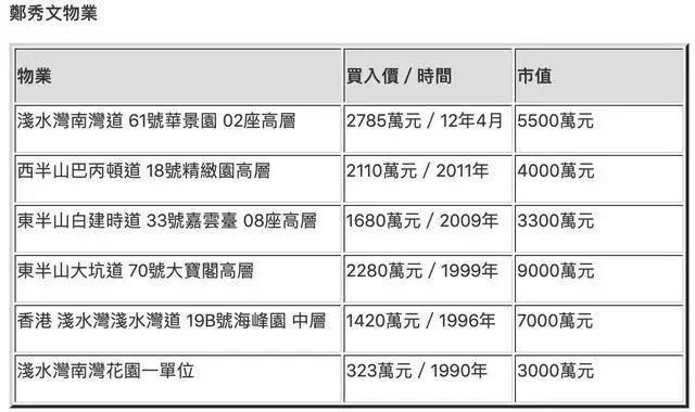 香港资料大全正版资料使用方法_连贯性执行方法评估_豪华版O2.2.17