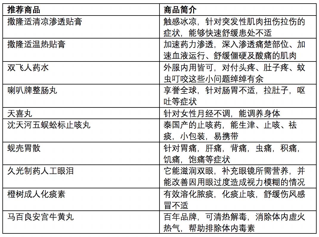 2024澳门开奖结果记录_最佳实践策略实施_工具版X2.2.68