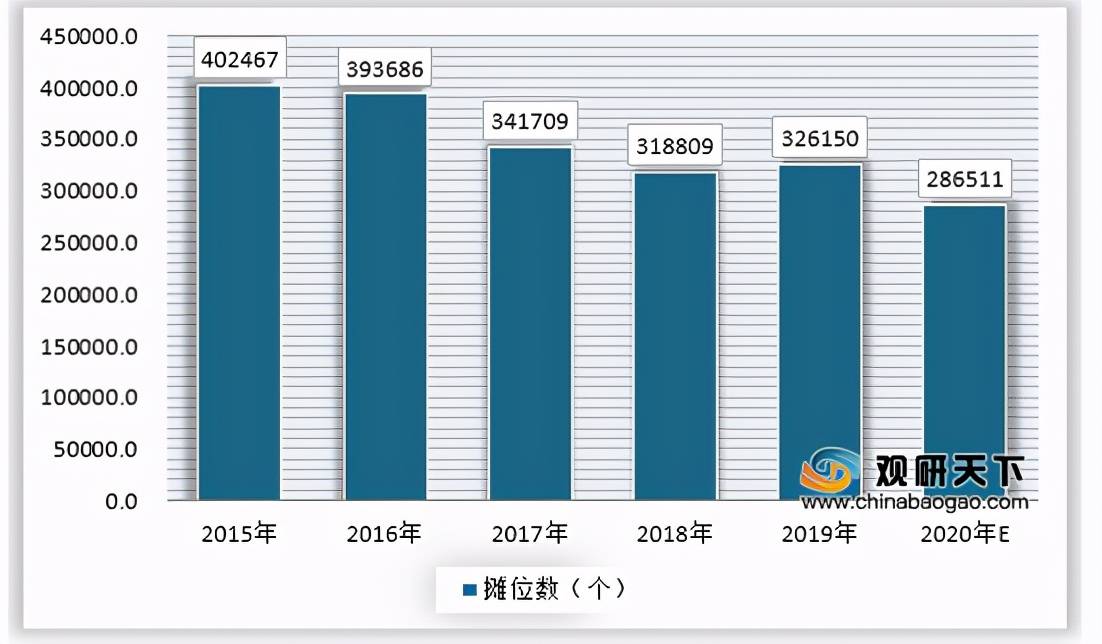 惠泽天下资料大全原版正料_统计数据解释落实_潮流版J2.4.3