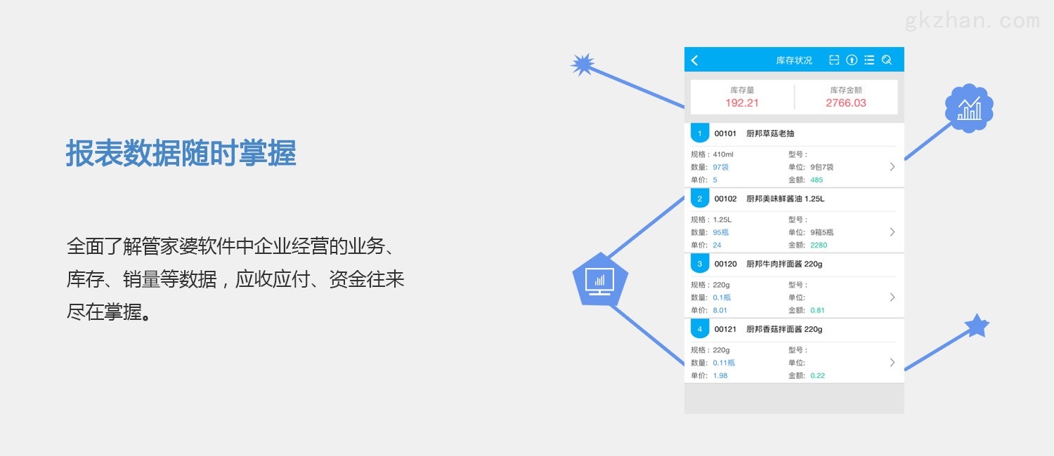 7777788888精准管家婆免费_科学数据解释落实_高级版M6.1.8