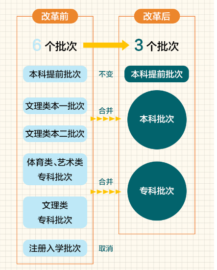 新澳门正版免费大全_实践数据解释落实_AR版R2.9.9