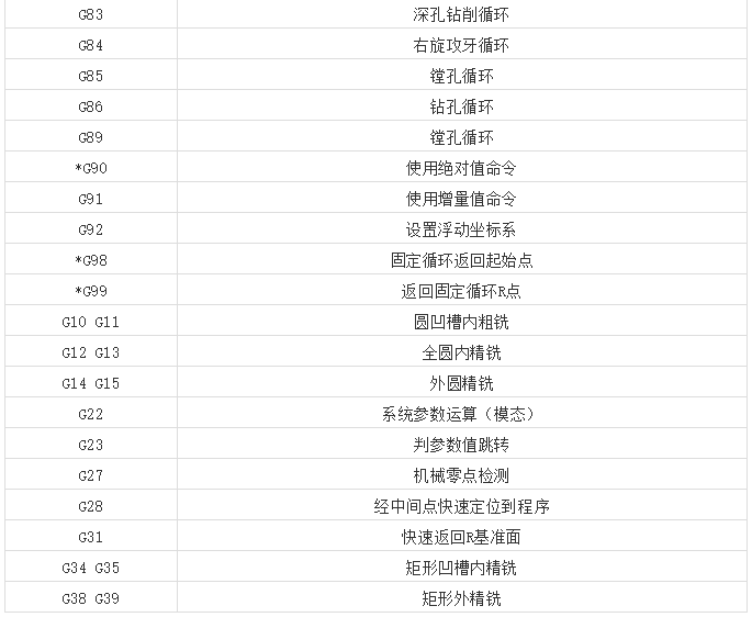 2024澳门历史开奖记录_诠释解析落实_理财版M8.5.85