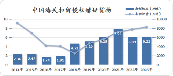 澳门今天开奖结果出来_最佳实践策略实施_社交版M3.2.13