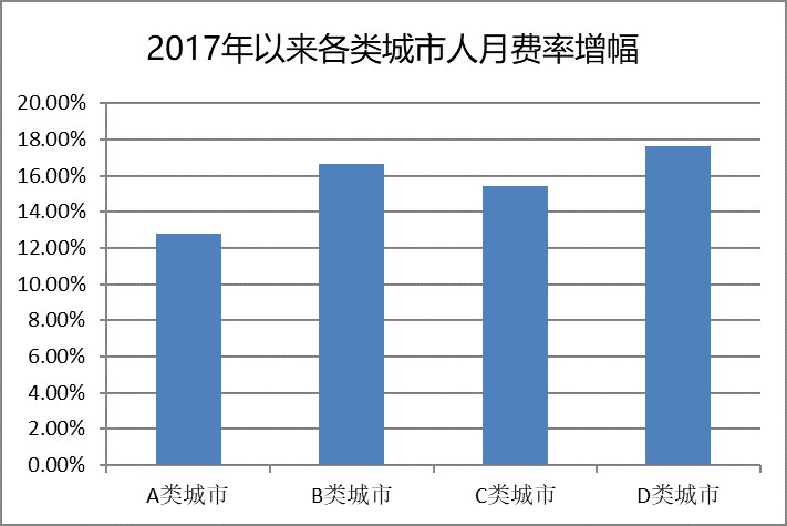 2024新澳彩开奖结果历史记录查询_可靠数据解释落实_限量版N2.3.161