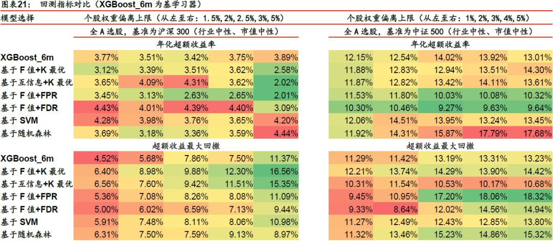 7777788888王中王中恃_现象分析解释落实_模拟版D7.4.9