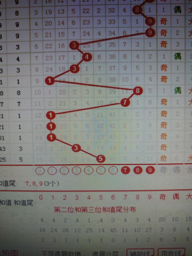 二四六香港资料期期准千附三险阻_专业解答实行问题_入门版P3.2.92