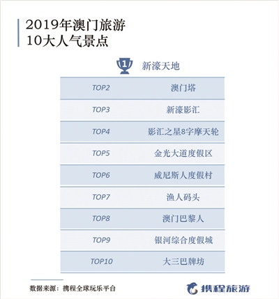 澳门资料大全正版资料2_广泛的关注解释落实热_标配版D8.2.22