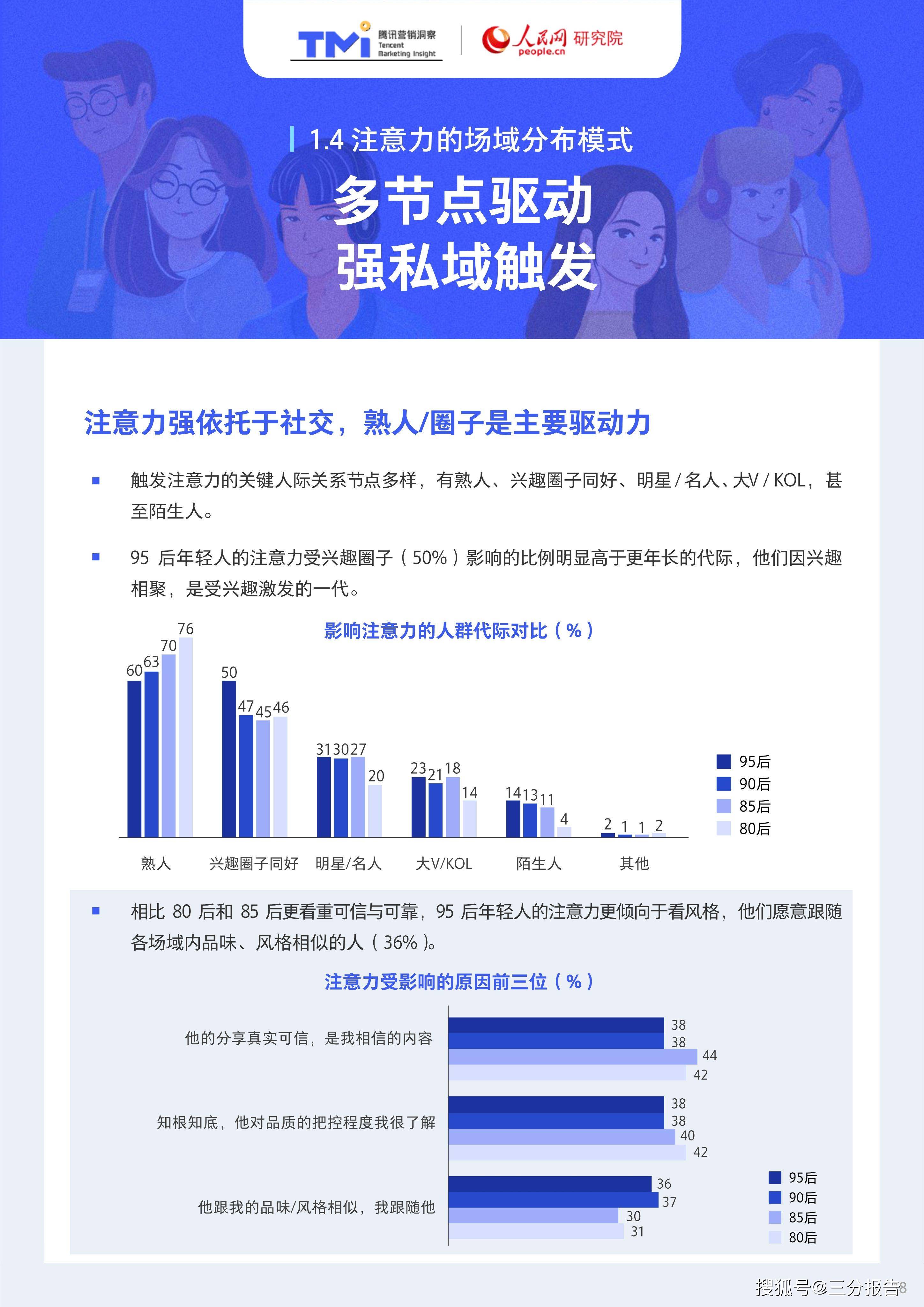 热点简报 第406页