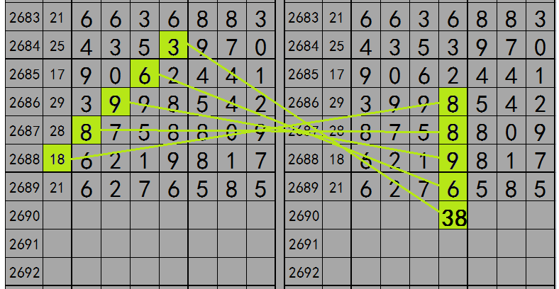 2024澳门天天开好彩大全53期_专业数据解释落实_标配版D8.2.2