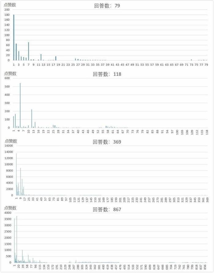 最准一肖一码一一子中特37b_实践分析解释落实_优选版D3.9.623