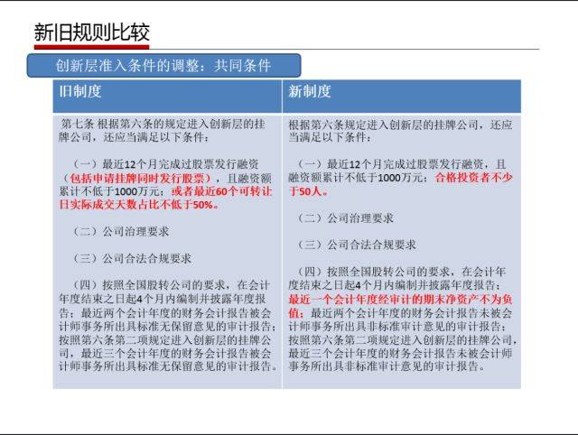 管家婆免费一肖一吗_可靠解答解释落实_影像版K2.8.543