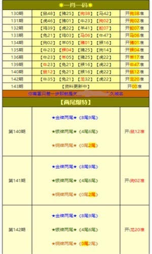 澳门免费公开资料大全_精细分析解释落实_铂金版F7.5.2