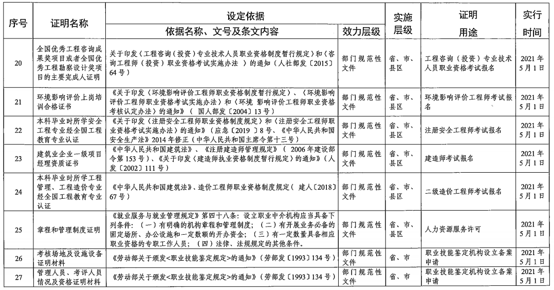 2024年新奥门免费资料_最新答案解释落实_模拟版N9.9.637