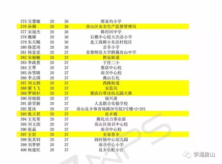 澳门六开奖最新开奖结果2024年_现象解答解释落实_AR版F4.2.68