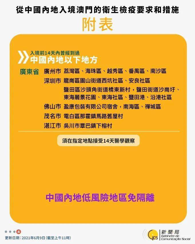 澳门正版资料免费大全新闻最新大神_深入数据解释落实_超值版N2.3.7