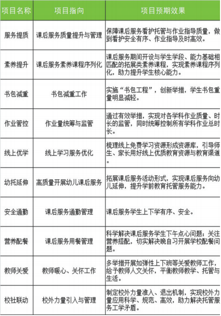 精准三肖三期内必中的内容_专业解答实行问题_尊贵版F4.2.82