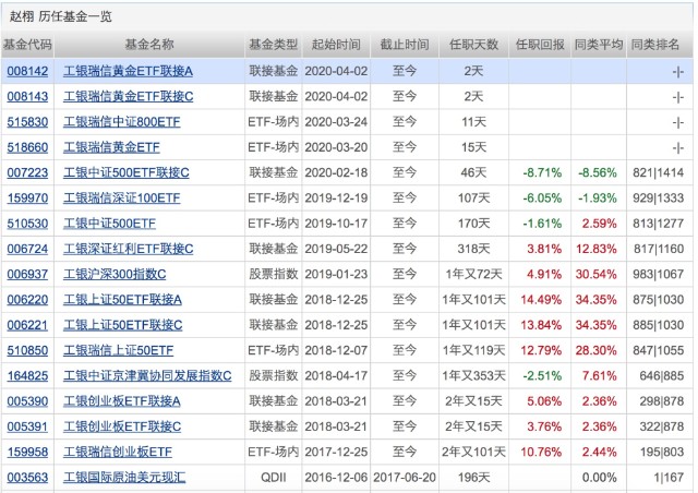 2024新奥历史开奖记录56期_数据资料解释_完整版T9.4.19