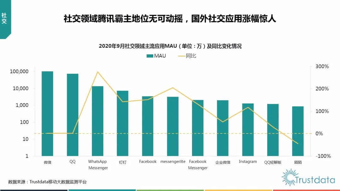 新澳门精准资料期期精准_实地分析解释落实_社交版D4.3.2